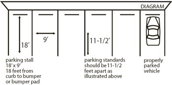 This is how the parking disc is set correctly!