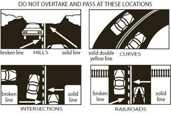 do not overtake and pass at these locations